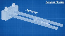 China Arms Warship With Railgun&mdash;Six Years Ahead of Estimates