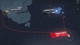 Russia Accelerates Military Threats