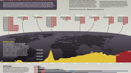 ‘Beat Your Plowshares Into Swords’
