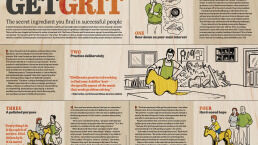 Get Grit