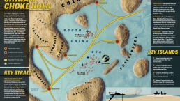 China’s Choke Hold