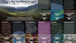 The Bible Scoops the Scientists