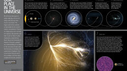 Our Place in the Universe