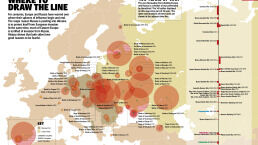 Where to Draw the Line