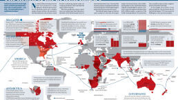 The Reach of the British Empire