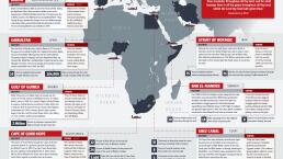 Besieged in Thy Gates