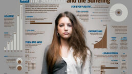 Drugs: The Seduction and the Suffering