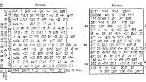 Is Joshua Mentioned in the Amarna Letters?