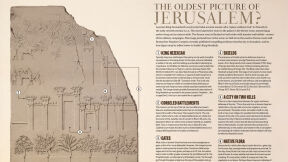INFOGRAPHIC: The Oldest Picture of Jerusalem?