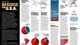 How to Besiege the U.S.A.